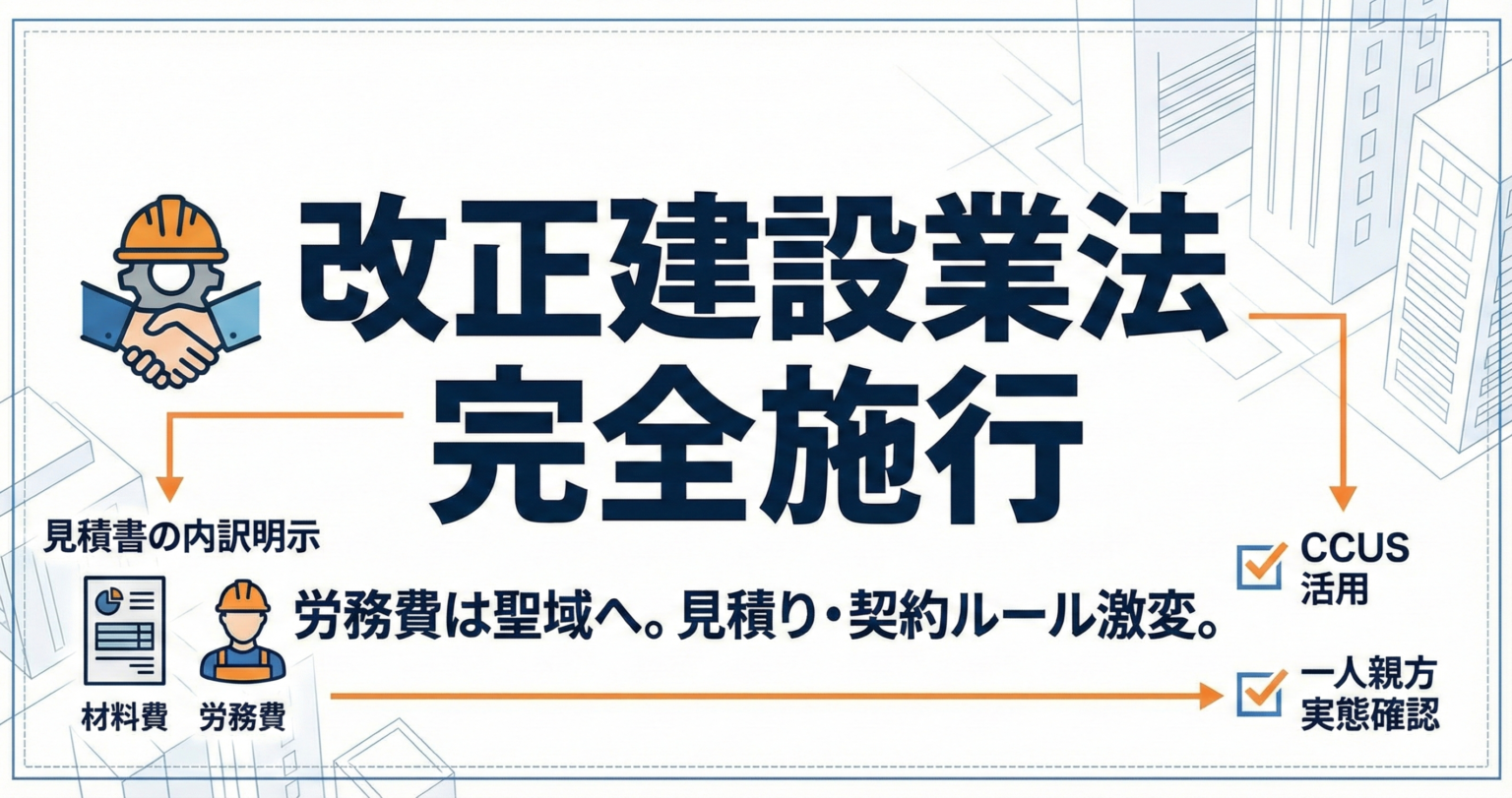 昭和・平成・令和でどう変わった？ 下請法の歴史。2026年「取適法」へ | 長野県茅野市の行政書士・認定経営革新等支援機関|しらかば綜合事務所