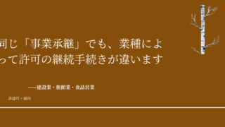 同じ「事業承継」でも、業種によって許可の承継手続きが違います